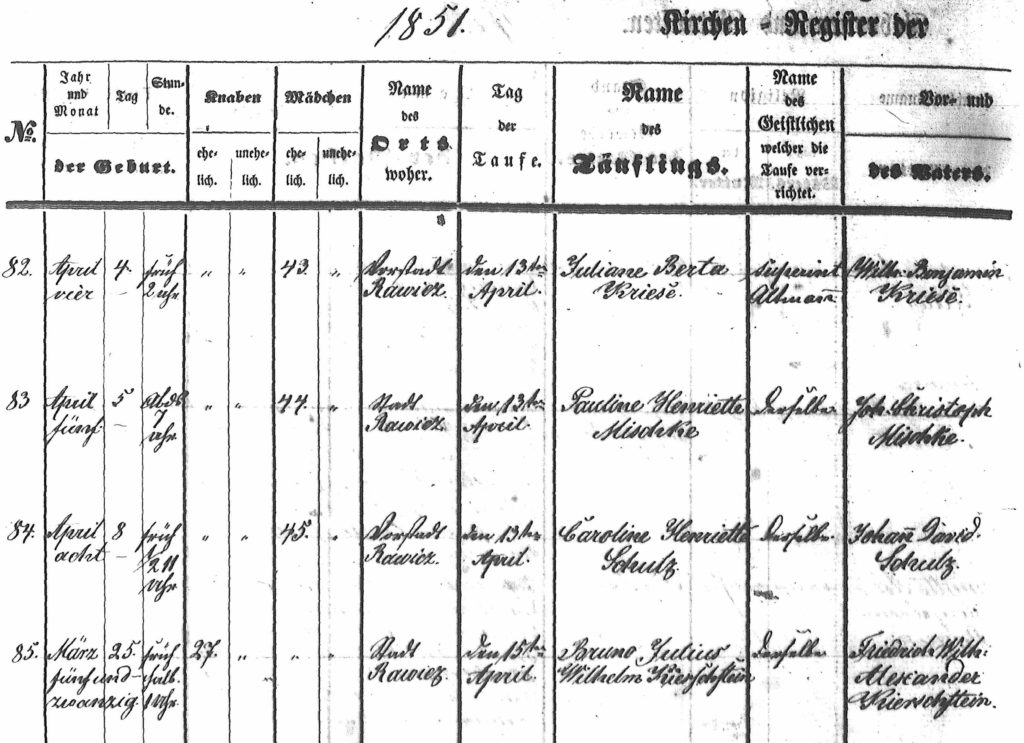 Visiting Prussia for the Time-Traveling Genealogy Blog Party