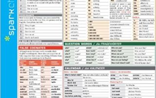 SparkCharts German vocabulary