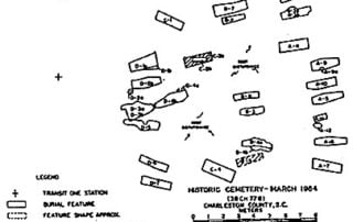 Preserving African American Cemeteries