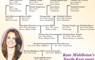 More on Kate Middleton's Family Tree