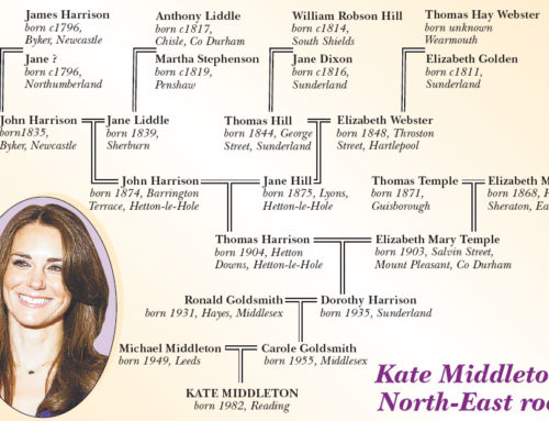 More on Kate Middleton’s Family Tree
