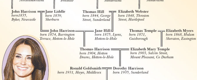 More on Kate Middleton's Family Tree