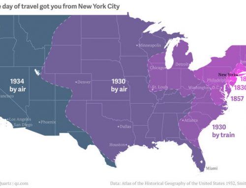 Rates of Travel from New York City, 1800-1930