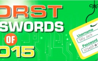 SplashData's Worst Passwords 2015