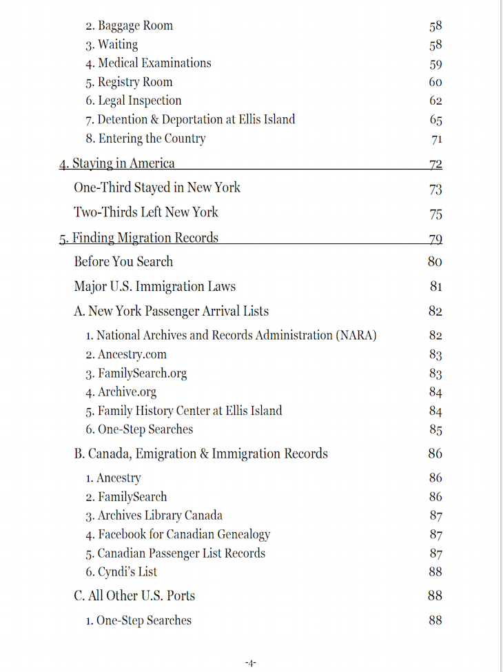 European Immigrant Ancestors Table of Contents 2