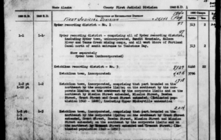 1940 Census Dataset Released