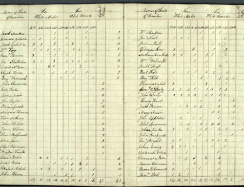 1810 Massachusetts Census Records Discovery