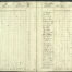 1810 Massachusetts census records discovery